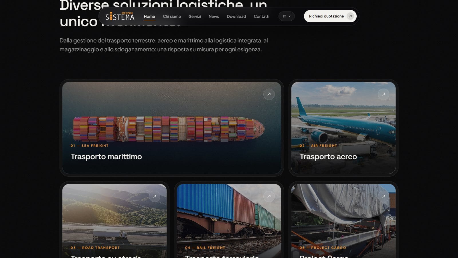 Sistema Spedizioni 2