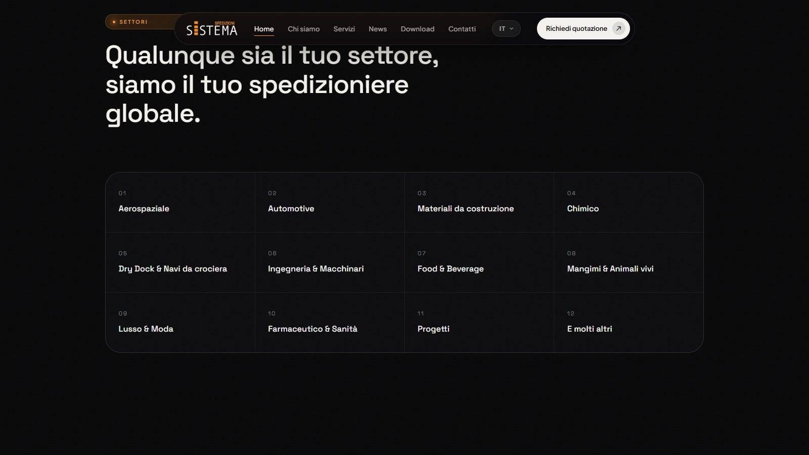 Sistema Spedizioni 4